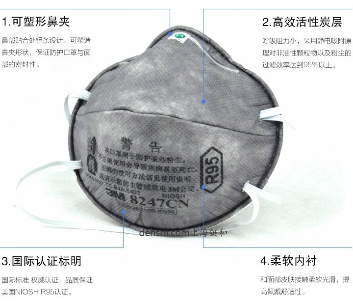 3M8247R95有機蒸氣異味及顆粒物防護(hù)口罩特點