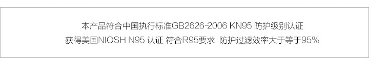 3M8247CN KN95有機蒸汽異味及顆粒物防毒口罩符合國標(biāo)