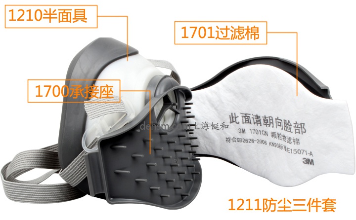 3M1701CN濾棉與3M1210面具、3M1700承接座組合套件