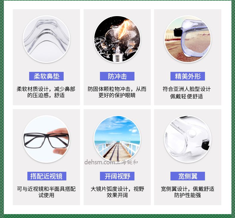雷克蘭G1510護目鏡柔軟鼻墊，防沖擊，外形精美，寬側翼