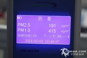 過(guò)濾前空氣質(zhì)量指數(shù)