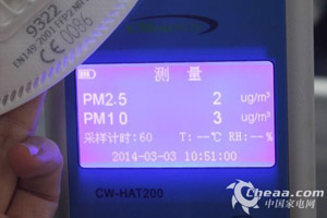 9322防塵口罩過(guò)濾PM2.5指數(shù)