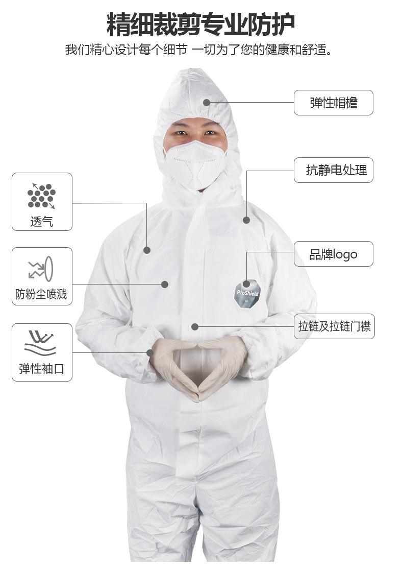 杜邦ProShield60防護(hù)服P6127S特點