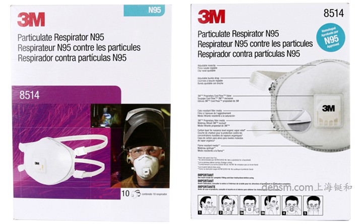 3m8514焊接口罩10只/盒，包裝盒正反面圖