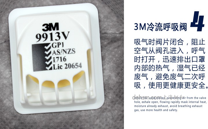 3M9913V口罩搭配3M冷流呼吸閥，有效降低口罩內(nèi)側(cè)呼吸壓力