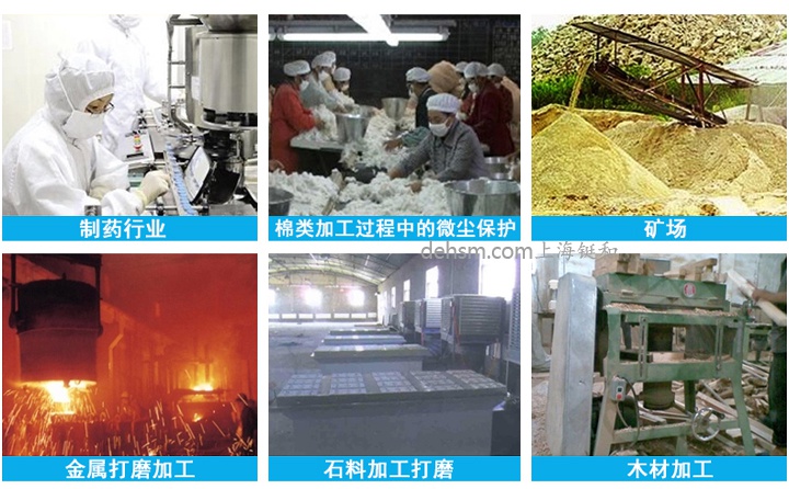 3M8247R95有機蒸氣異味及顆粒物防護(hù)口罩英文包裝盒圖在各個領(lǐng)域的實際運用
